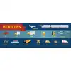 İngilizce Vehicles Afişi
