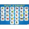 Fruits & Alphabet Afişi (Posteri)