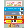 Matematikte İşlem Sırası Afişi