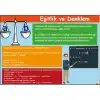 Matematikte Eşitlik ve Denklem Afişi