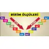 Uzunluk ve Alan Ölçü Birim Katları Afişi