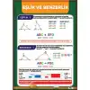 Matematikte Eşlik ve Benzerlik Afişi (Posteri)