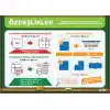 Matematikte Özdeşlikler Afişi (Posteri)
