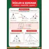 İkizkenar Eşkenar Afişi (Posteri)
