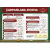 Çarpanlara Ayırma Afişi (Posteri)