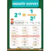 Negatif Kuvvet Afişi (Posteri)