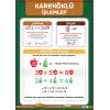 Kareköklü İşlemler Afişi (Posteri)