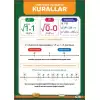 Kareköklü İfadelerde Kurallar Afişi (Posteri)