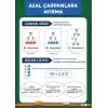 Asal Çarpanlara Ayırma Afişi (Posteri)