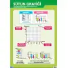 Sütun Grafiği Afişi (Posteri)