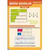 Birim Kesirler Afişi (Posteri)