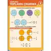 Kesirlerde Toplama ve Çıkarma Afişi (Posteri) 2
