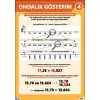 Ondalık Gösterim Afişi (Posteri) 4