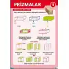 Prizmalar Afişi (Posteri) 1