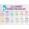 El Yıkama Talimatı Afişi