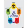 Beş Duyu Organımız Afişi