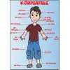 die Körperteile (Posteri)