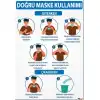 Doğru Maske Kullanımı Afişi (Posteri) 1