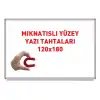 Mıknatıslı Yüzey Yazı Tahtası 120x180