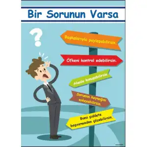 Sorunun Varsa Afişi