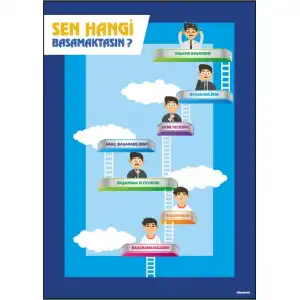 Bugün Hangi Basamaktasın Afişi