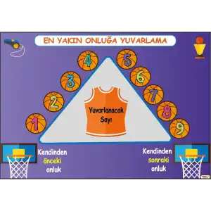 En Yakın Onluğa Yuvarlama Afişi
