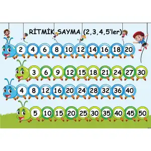 Ritmik Sayma Afişi Tırtıl
