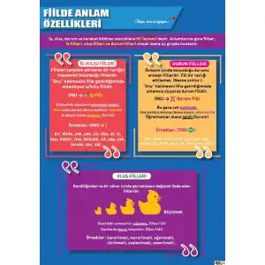 Fiilde Anlam Özellikleri Afişi