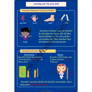 2. Sınıf Uzunluk Ölçüleri Afişi