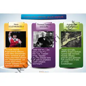 Topluma Örnek Olmuş Kişiler Afişi