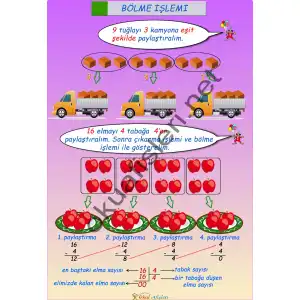 2. Sınıf Bölme Afişi