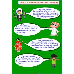 Farklı Ülkelerin İnsanları Afişi