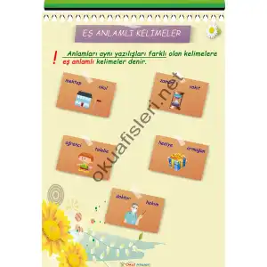 Eş Anlamlı Kelimeler Afişi