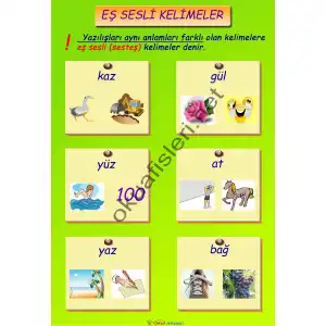 Eş Sesli Kelimeler Afişi