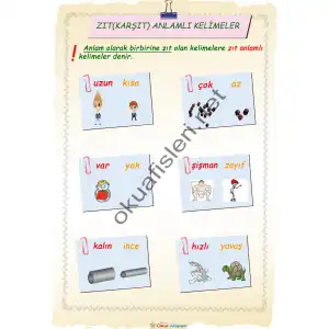 Zıt Anlamlı Kelimeler Afişi