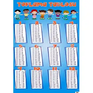 Toplama Tablosu Afişi