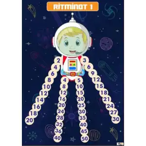 Ritminot Ritmik Sayma Afişi