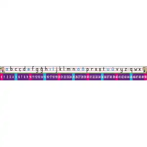 Alfabe ve Sayılar Afişi