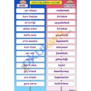 Ayrı ve Bitişik Yazılan Kelimeler Afişi