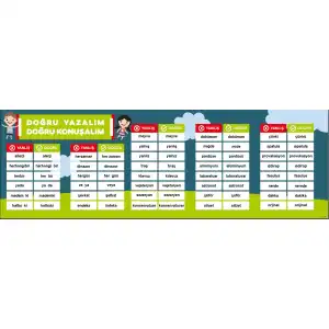 Kelimelerin Doğru Yazılışı Afişi