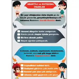 Duygusal ve Abartılı İfadeler Afişi