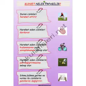Kuvvet Neler Yapabilir Afişi