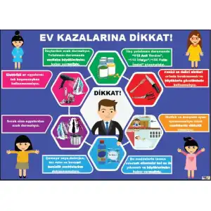 Ev Kazalarına Dikkat Afişi