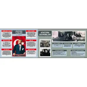 Atatürk ve Devrimleri Afişi