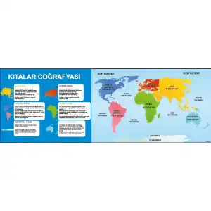Kıtalar Coğrafyası Afişi