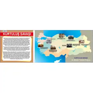 Kurtuluş Savaşı Afişi