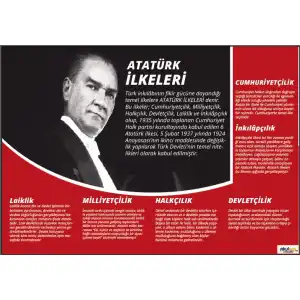 Atatürk İlkeleri Afişi