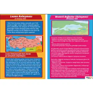 Lozan Anlaşması ve Montrö Sözleşmesi Afişi