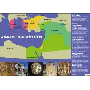 Anadolu Medeniyetleri Afişi