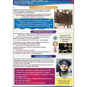 Harf İnkılabı, Milli Kültür ve Menemen Olayı Afişi (Posteri)